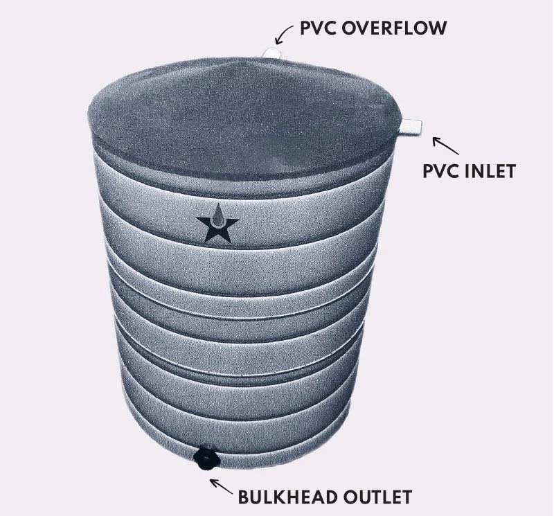 rain storage tank fittings, inlet, outlet, and overflow
